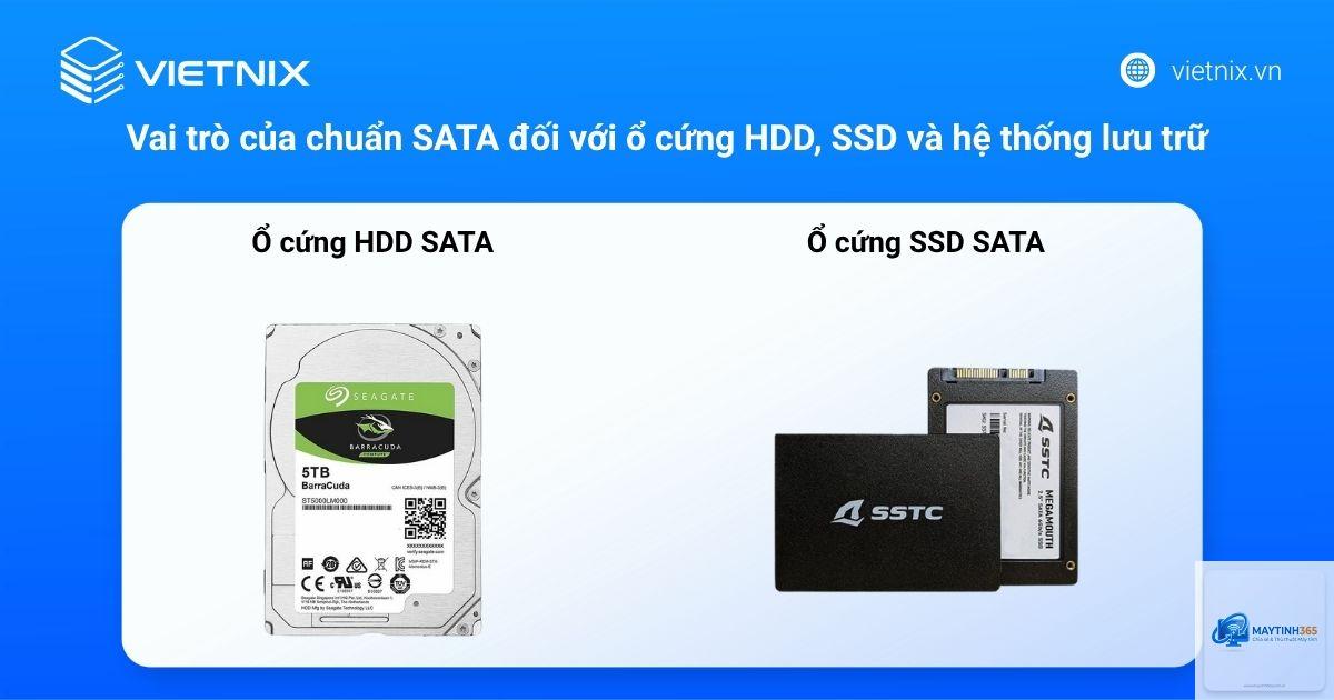 SATA là gì - Hình 3