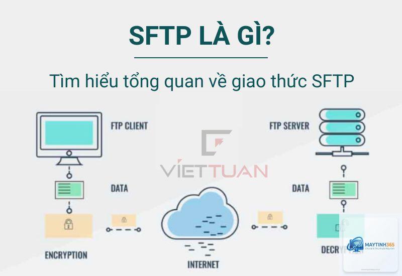 SFTP là gì - Hình 4