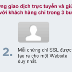 SSL là gì