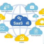 SaaS là gì? Giải mã mô hình phần mềm đám mây đang thống trị thế giới số