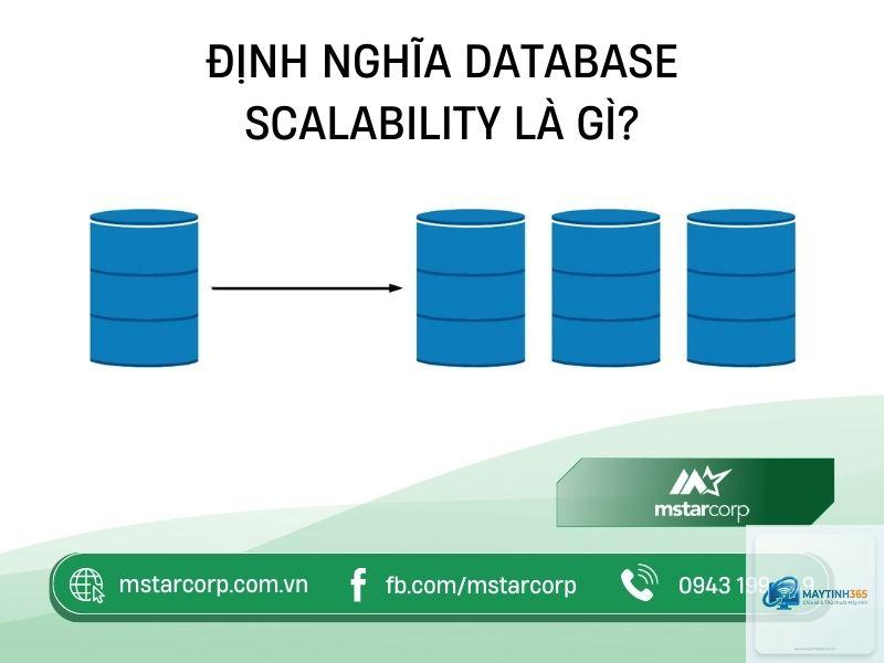 Scalability là gì - Hình 4