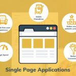 Single Page Application là gì? Giải mã công nghệ web hiện đại và lợi thế vượt trội Single Page Application là gì