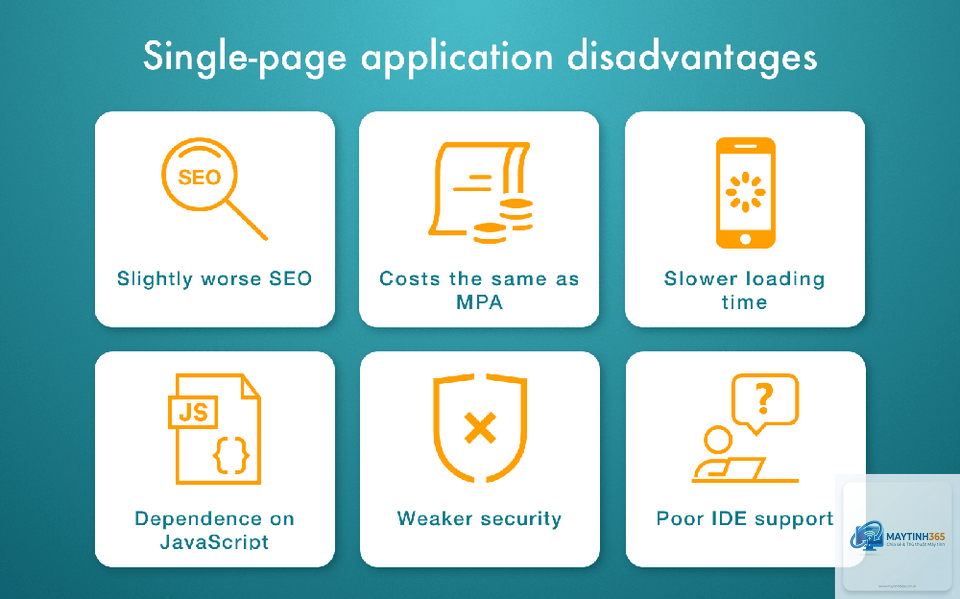 Single Page Application là gì - Hình 2