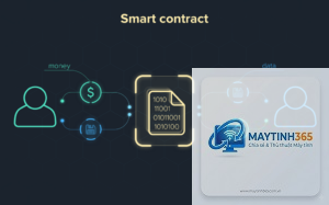 Smart Contract Platform là gì