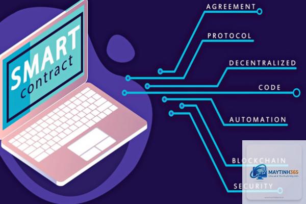 Smart Contract là gì - Hình 4