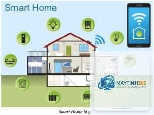 Smart Home là gì