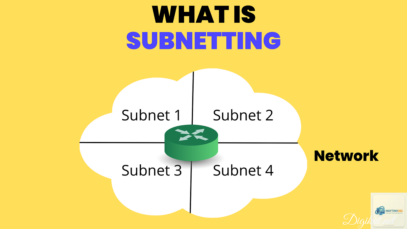Subnetting là gì - Hình 3