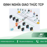 TCP là gì