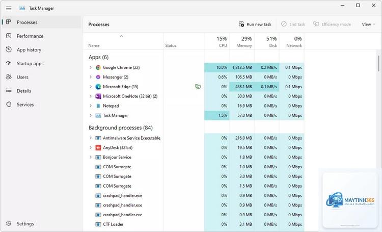 Task Manager là gì - Hình 4