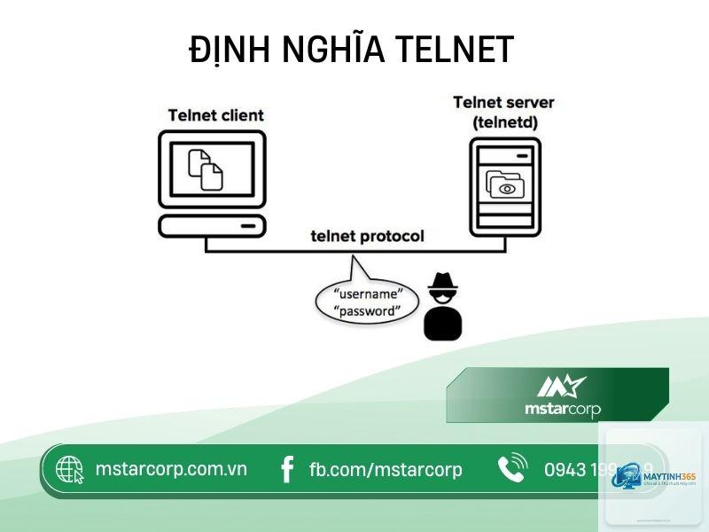 Telnet là gì