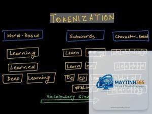 Tokenization là gì