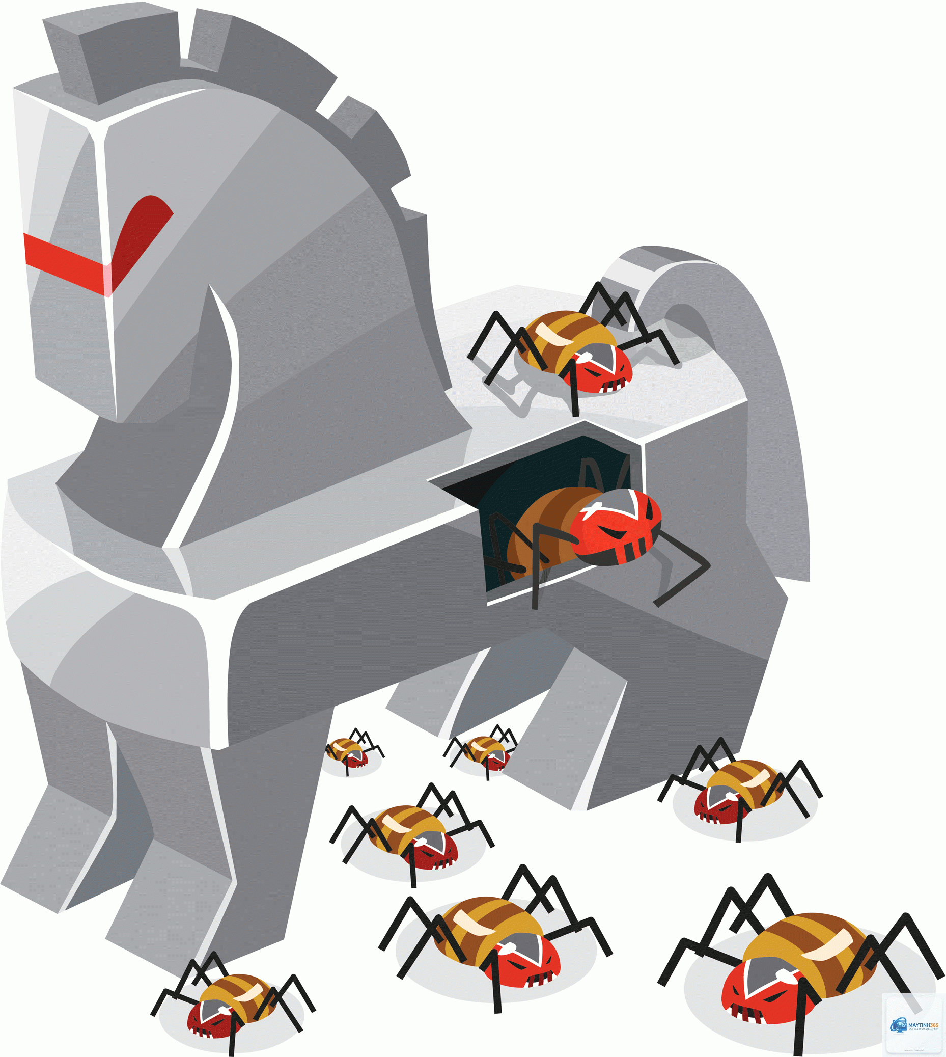 Trojan là gì - Hình 2