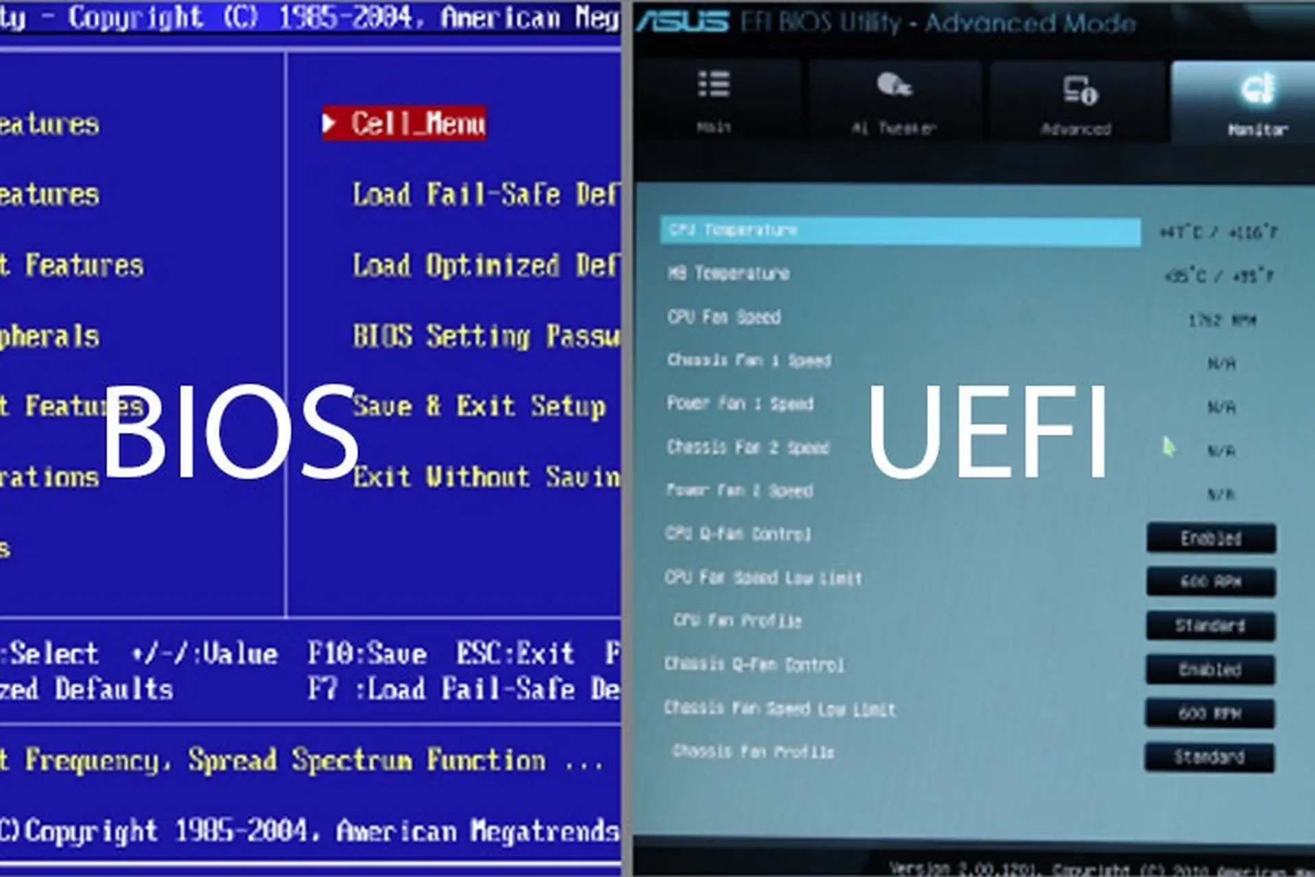 UEFI là gì - Hình 1