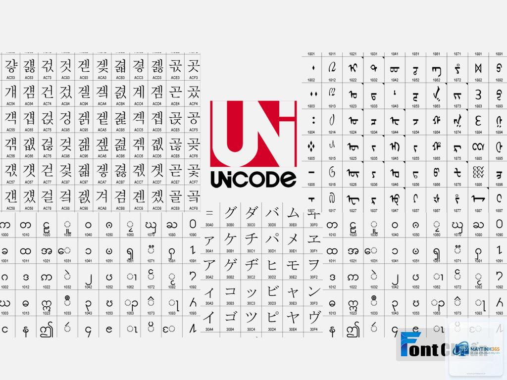 Unicode là gì