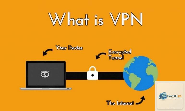 VPN là gì