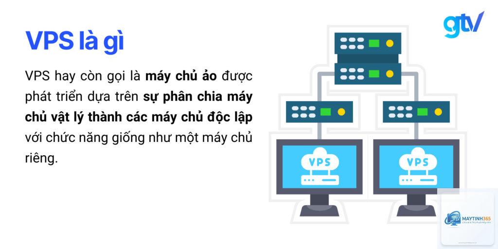 VPS là gì