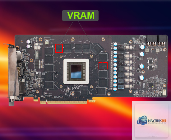 VRAM là gì - Hình 3