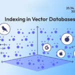 Vector Database là gì