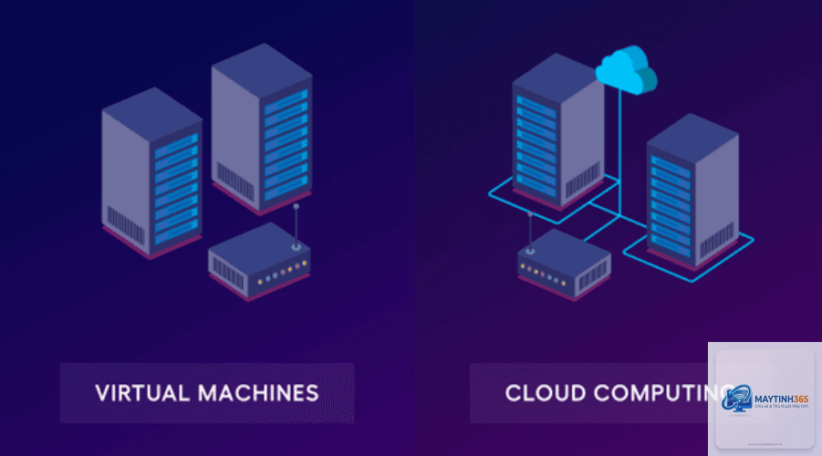 Virtual Machine là gì - Hình 2