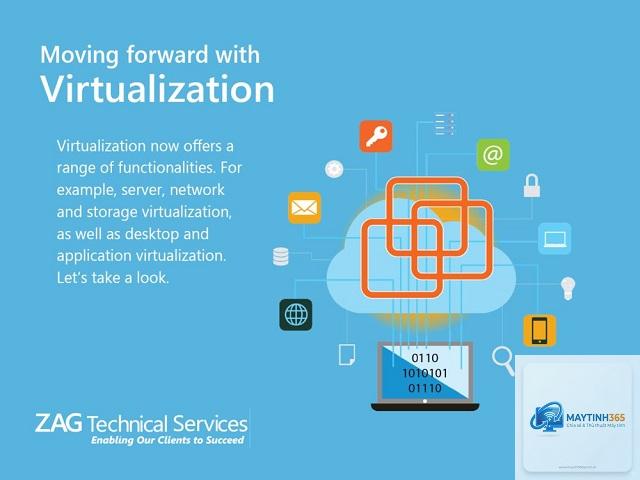 Virtualization là gì - Hình 2