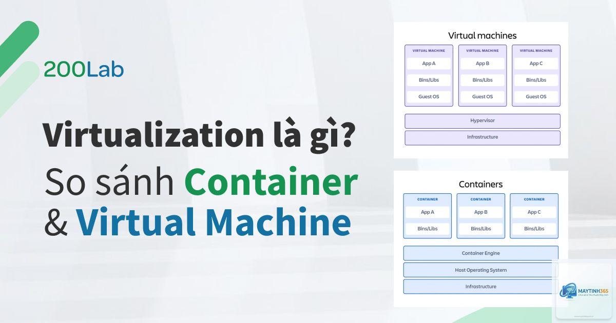 Virtualization là gì - Hình 3