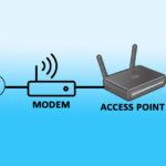 Wireless Access Point là gì? Giải pháp mở rộng vùng phủ sóng WiFi toàn diện cho gia đình và doanh nghiệp Wireless Access Point là gì