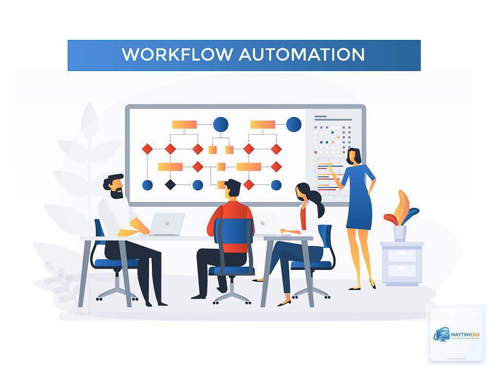 Workflow Automation là gì - Hình 2