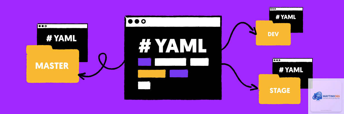 YAML là gì - Hình 4