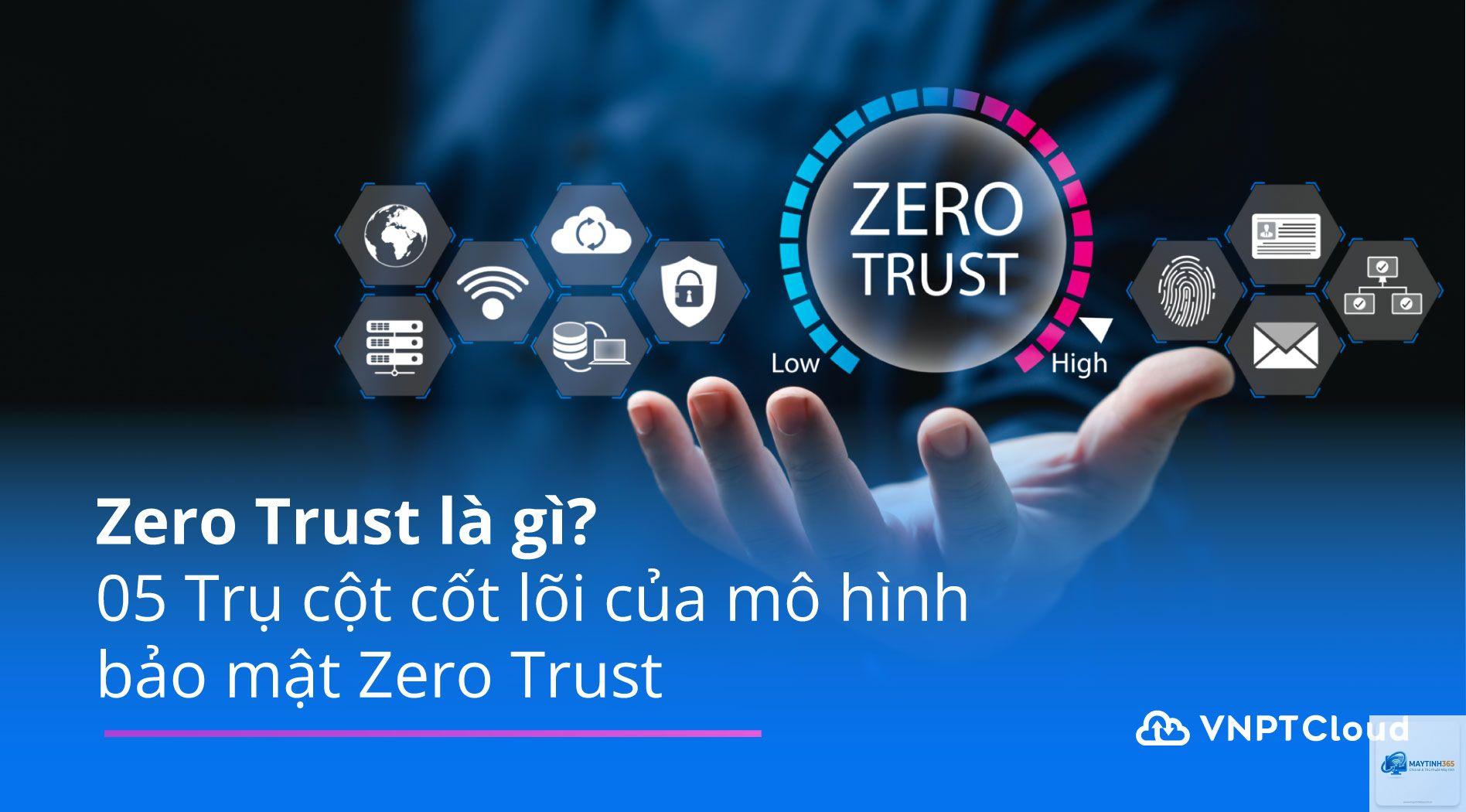 Zero Trust là gì - Hình 4
