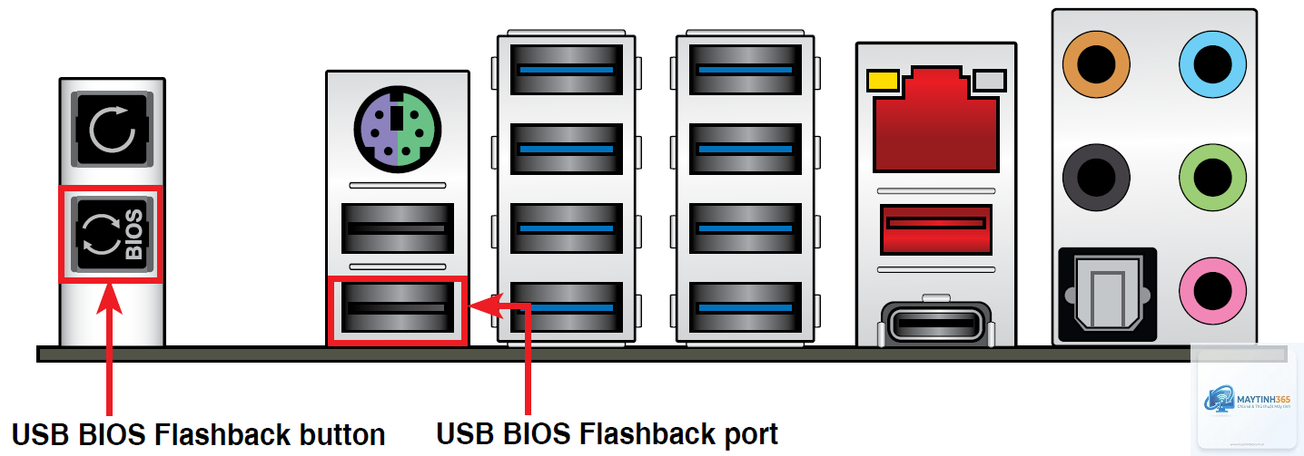 bios flashback là gì - Hình 2