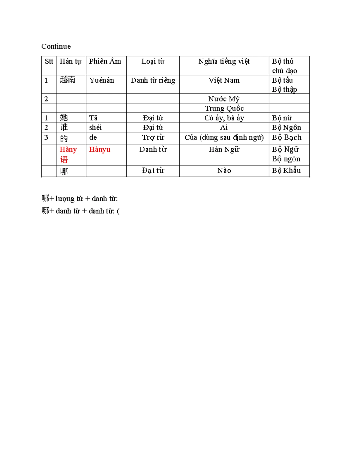 branch prediction là gì - Hình 4