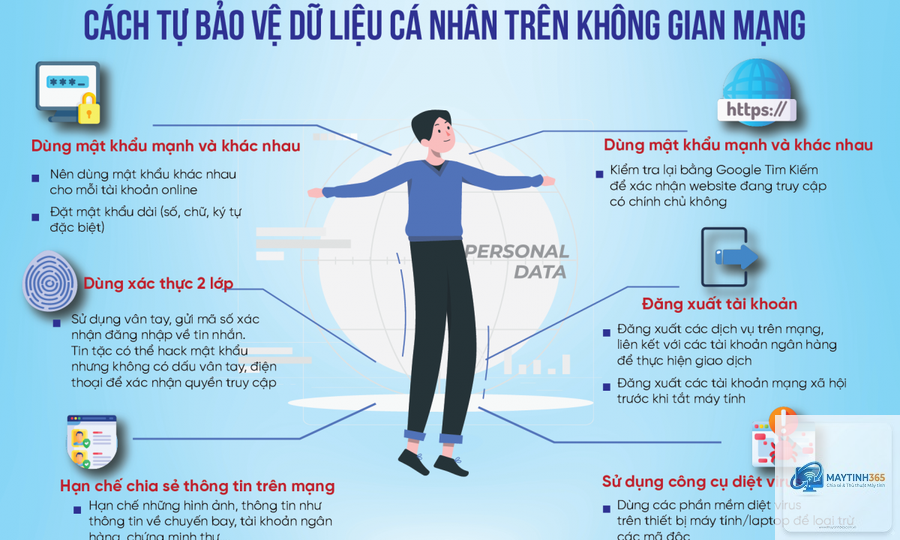 cách bảo mật thông tin đăng nhập - Hình 3