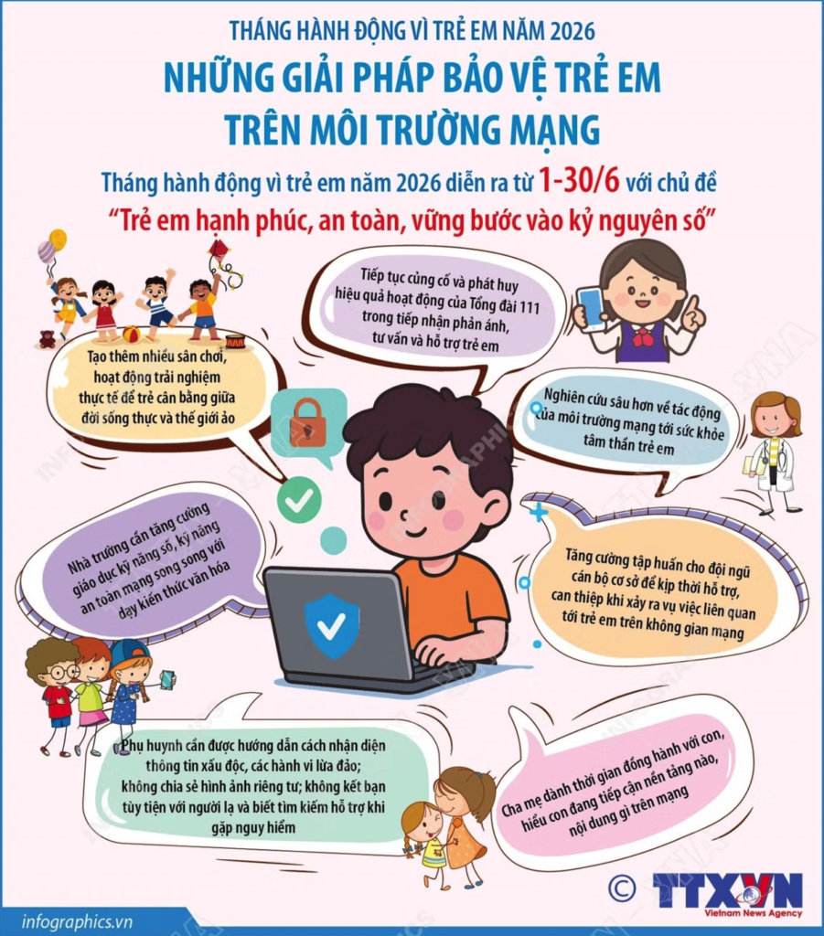 cách bảo vệ kết nối mạng