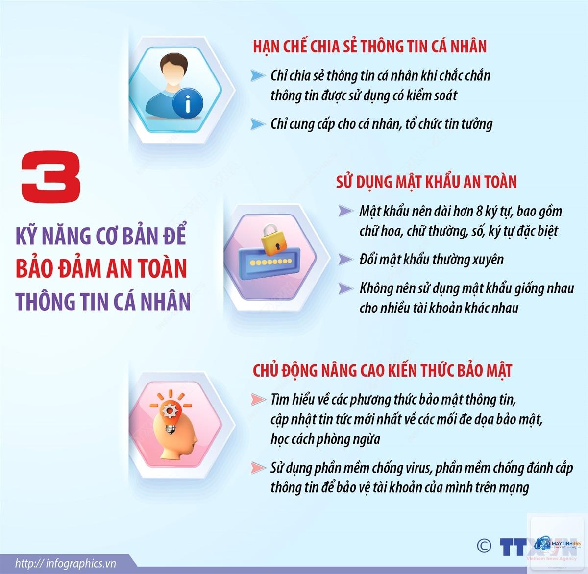 cách bảo vệ thông tin cá nhân - Hình 4