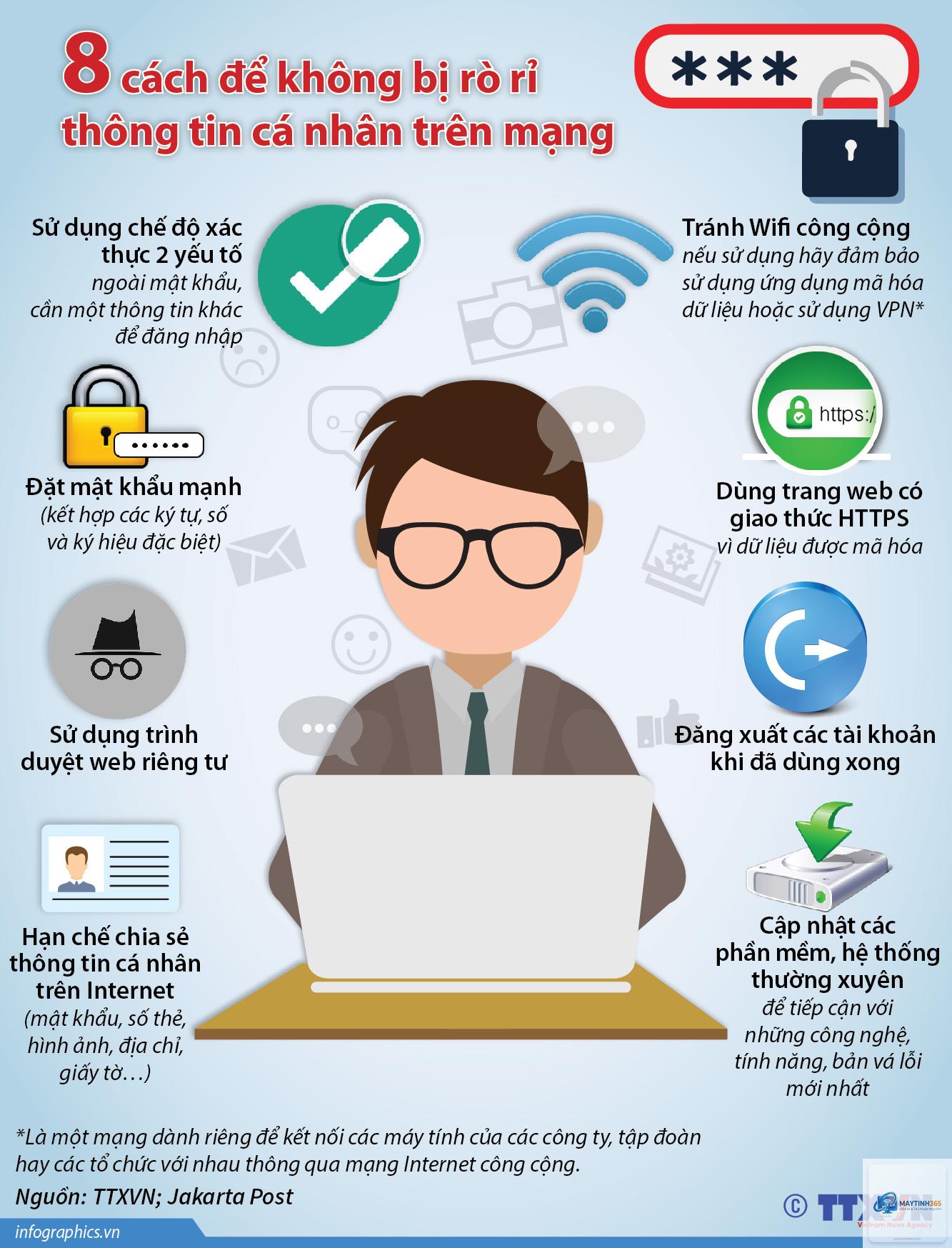 cách bảo vệ thông tin cá nhân - Hình 5