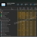 cách bật dark mode task manager - 5