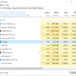 Cách bật startup app bằng task manager – Hướng dẫn chi tiết từ A đến Z cho người dùng Windows cách bật startup app bằng task manager