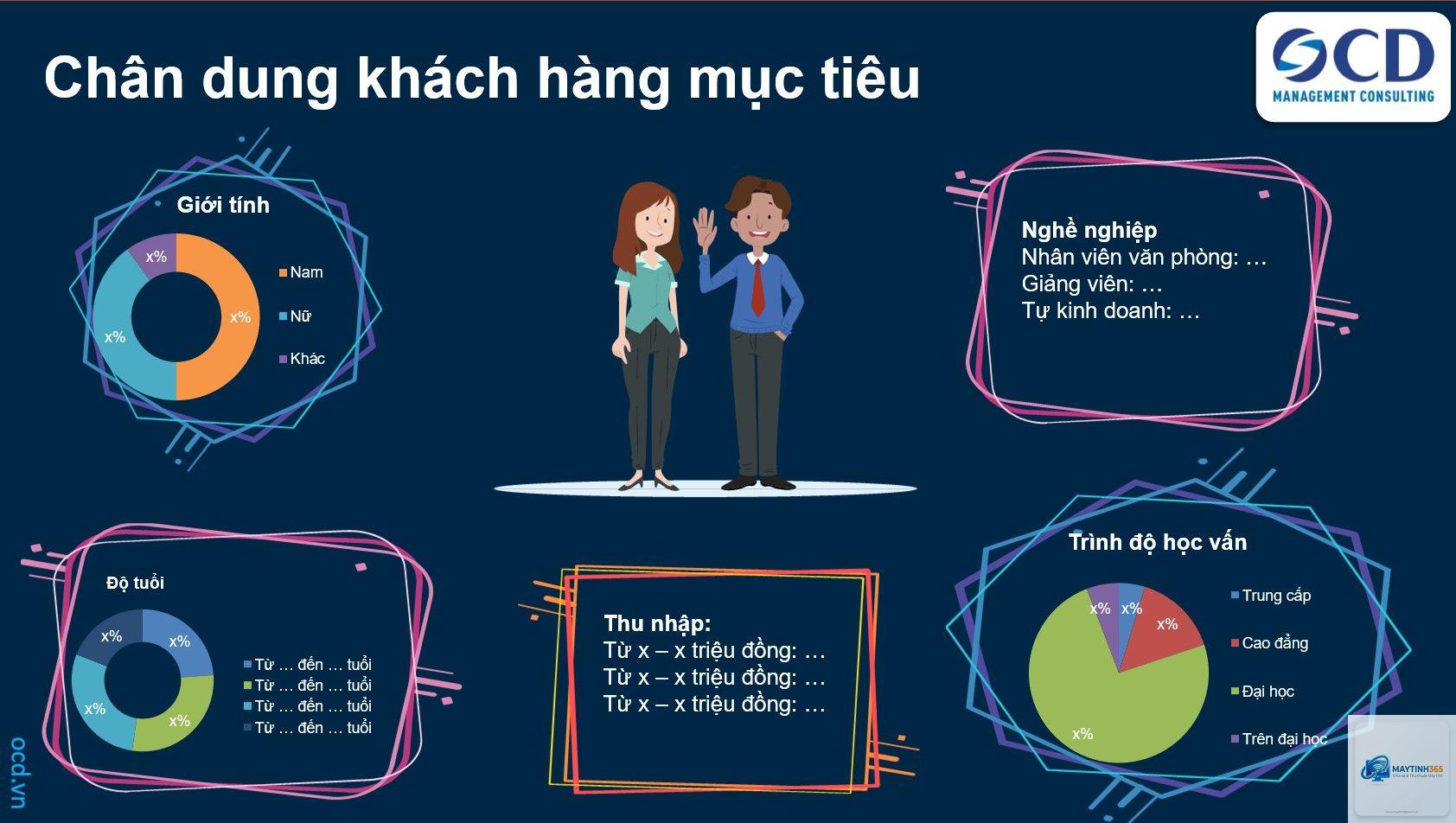 cách cá nhân hóa biểu tượng hệ thống - Hình 3