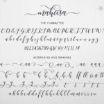 cách cá nhân hóa font chữ