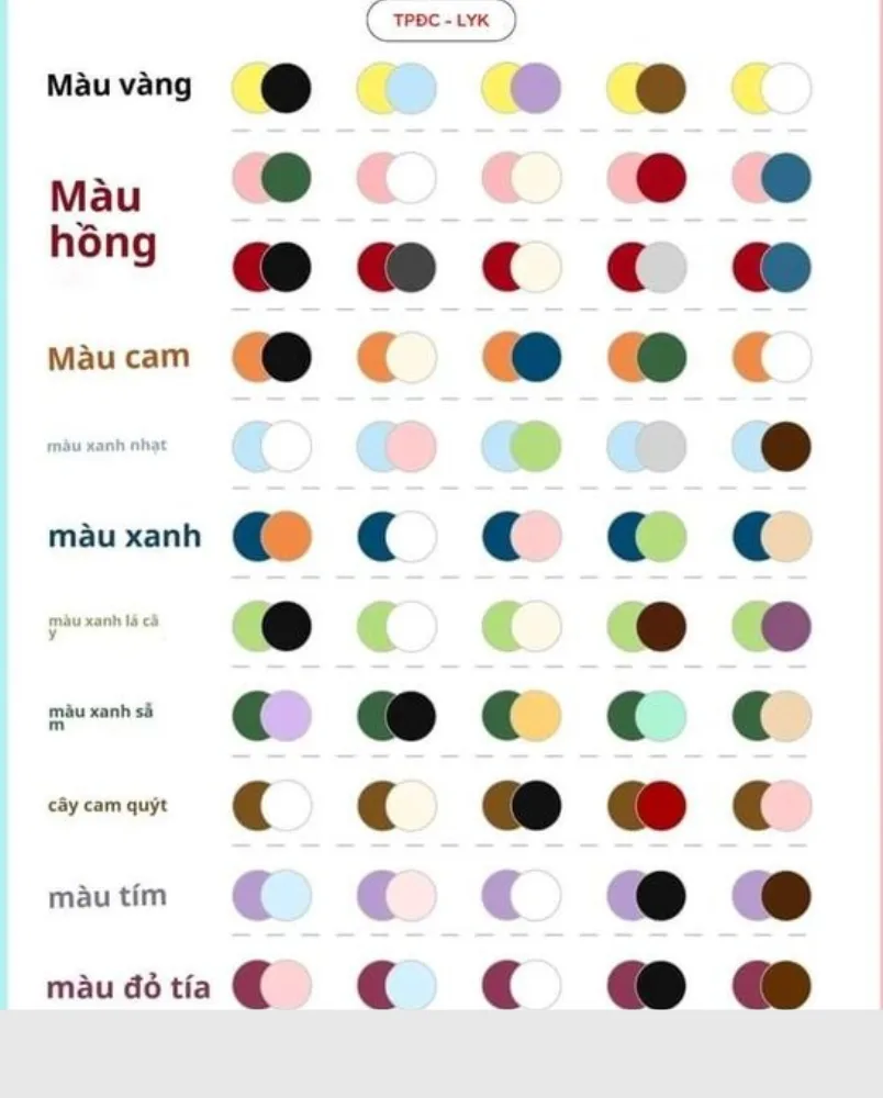 cách cá nhân hóa màu sắc hiển thị - Hình 4