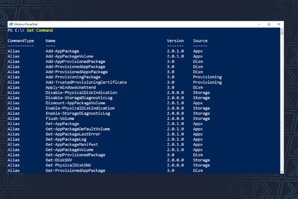 cách cá nhân hóa powershell