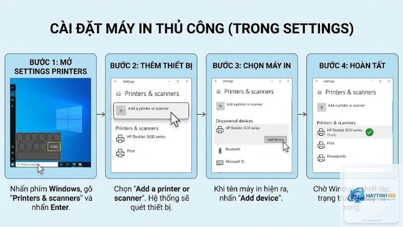 cách cá nhân hóa printer settings - Hình 3