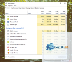 cách cá nhân hóa task manager