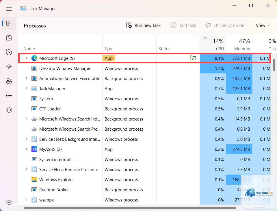 cách cá nhân hóa task manager windows 11 - Hình 4