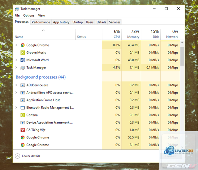 cách cá nhân hóa task manager