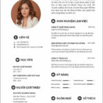 cách cá nhân hóa user profile
