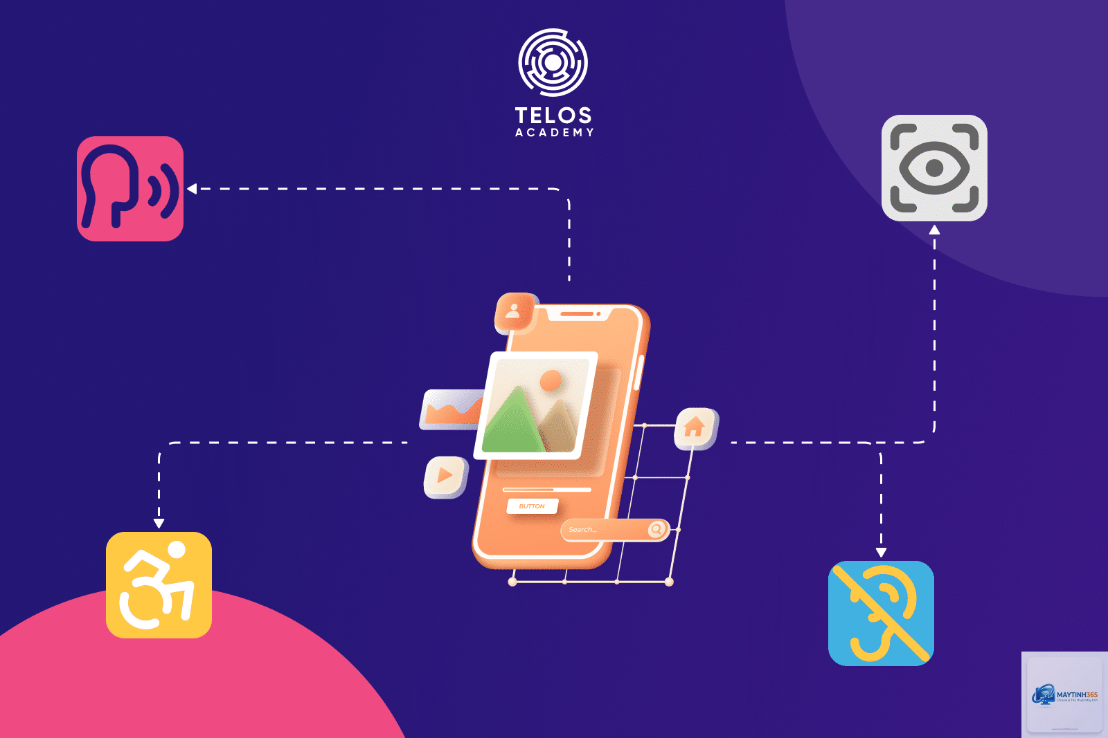 cách cấu hình accessibility - Hình 2