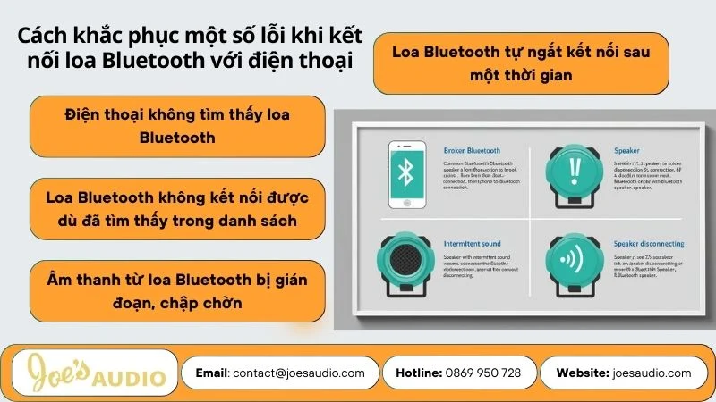 cách cấu hình bluetooth audio - Hình 4
