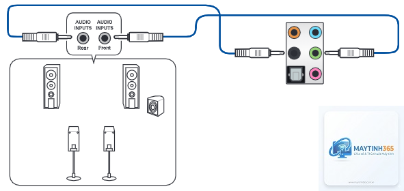 cách cấu hình gaming audio - Hình 2