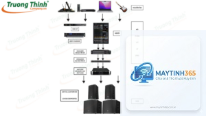 cách cấu hình hệ thống âm thanh gia đình